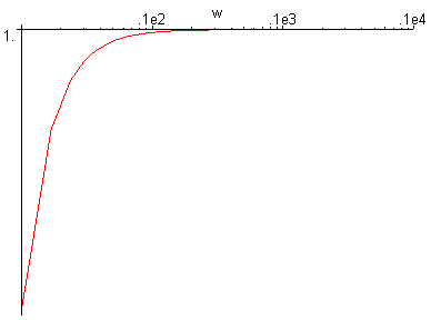 [Maple Plot]